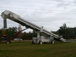 Rail Car Unloader